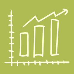 graph showing return on investment for home staging in Richmond