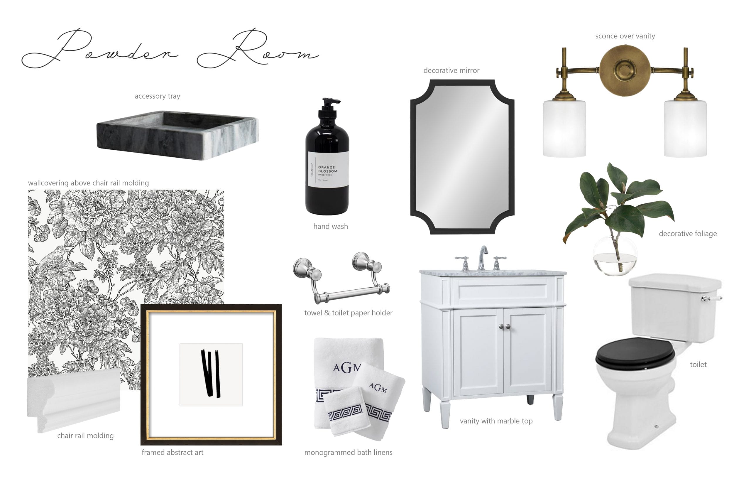 Design Services mood board